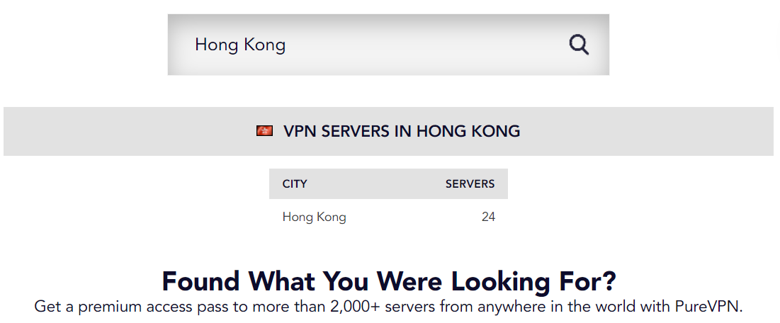 香港VPN推荐 获得一个HK香港IP (4)